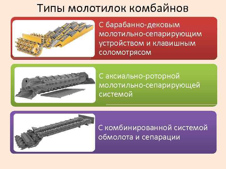 Типы молотилок комбайнов С барабанно-дековым молотильно-сепарирующим устройством и клавишным соломотрясом С аксиально-роторной молотильно-сепарирующей системой