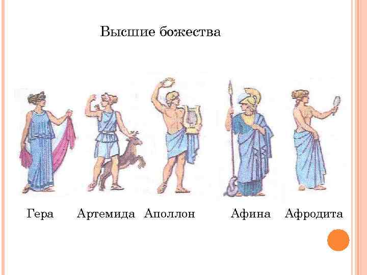 Высшие божества Гера Артемида Аполлон Афина Афродита 