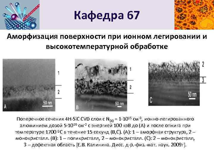 Кафедра 67 Аморфизация поверхности при ионном легировании и высокотемпературной обработке Поперечное сечения 4 H-Si.