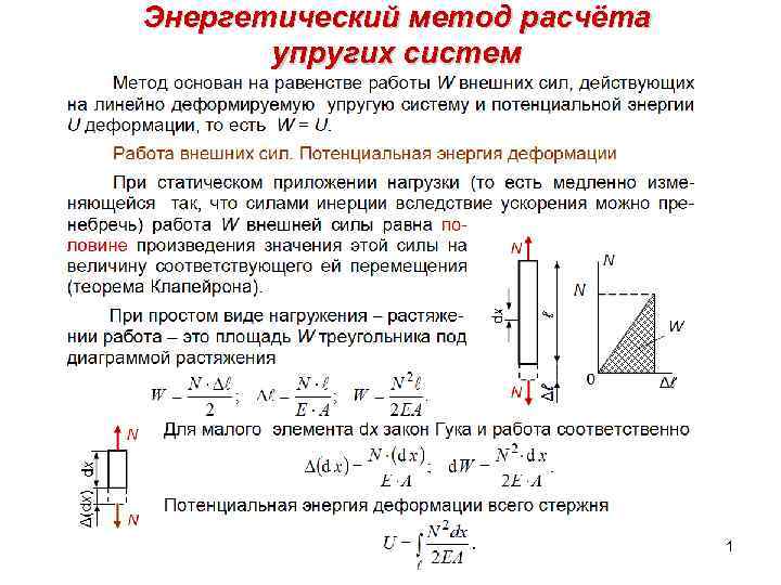 Энергетический метод расчёта упругих систем 1 