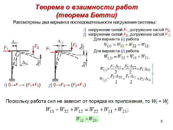 Теорема о взаимности работ (теорема Бетти) Рассмотрены два варианта последовательности нагружения системы: 5 