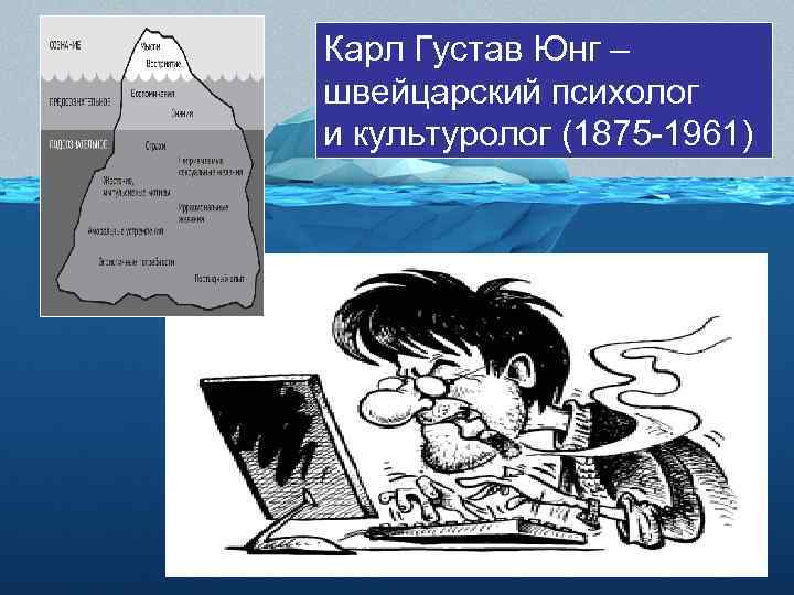 Карл Густав Юнг – швейцарский психолог и культуролог (1875 -1961) 