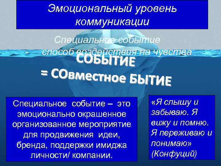 Эмоциональный уровень коммуникации - Специальное событие способ воздействия на чувства Специальное событие – это