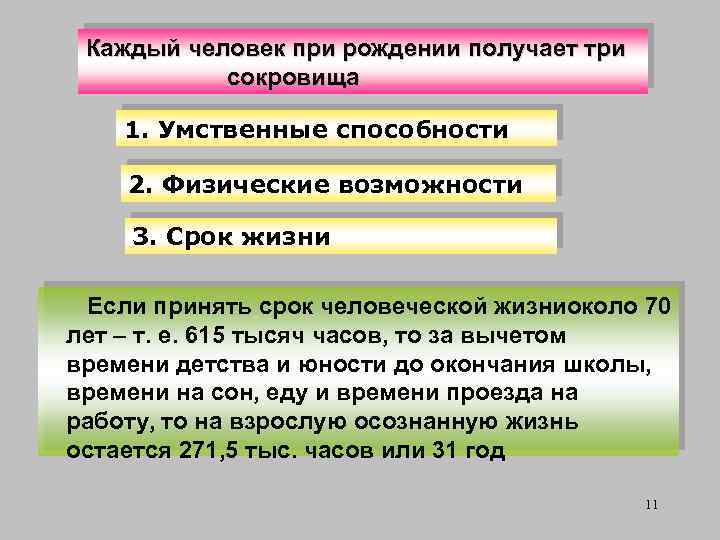 Каждый человек при рождении получает три сокровища 1. Умственные способности 2. Физические возможности 3.