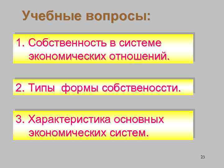 Учебные вопросы: 1. Собственность в системе экономических отношений. 2. Типы формы собственоссти. 3. Характеристика