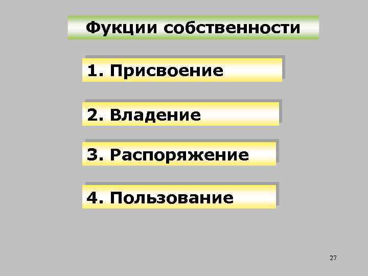 Фукции собственности 1. Присвоение 2. Владение 3. Распоряжение 4. Пользование 27 