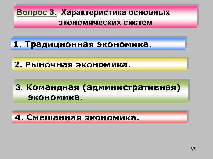 Вопрос 3. Характеристика основных экономических систем 1. Традиционная экономика. 2. Рыночная экономика. 3. Командная