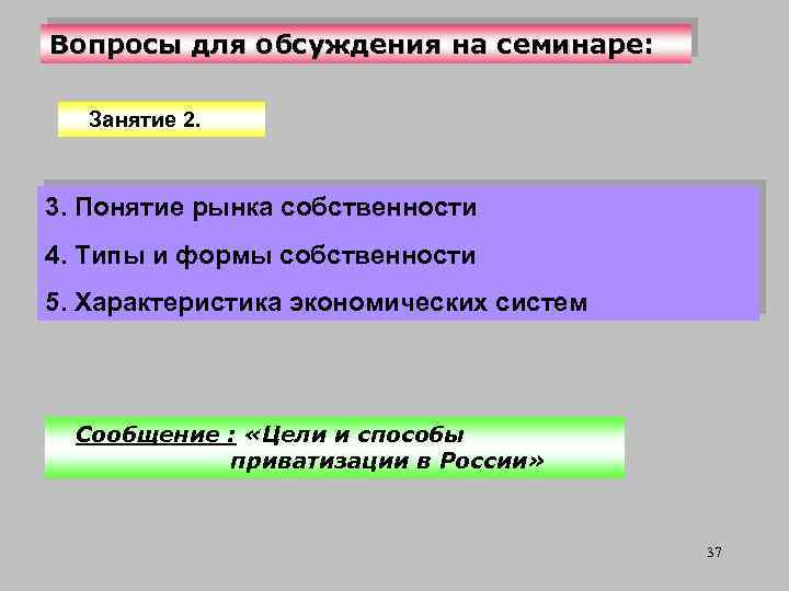Вопросы для обсуждения на семинаре: Занятие 2. 3. Понятие рынка собственности 4. Типы и