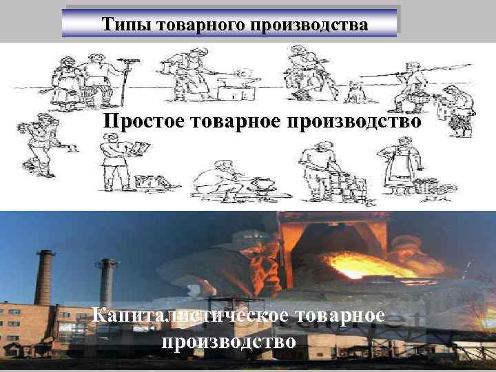 Типы товарного производства Простое товарное производство Капиталистическое товарное производство 43 