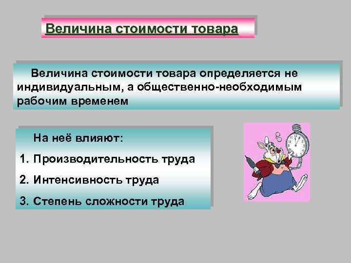 Величина стоимости товара определяется не индивидуальным, а общественно-необходимым рабочим временем На неё влияют: 1.