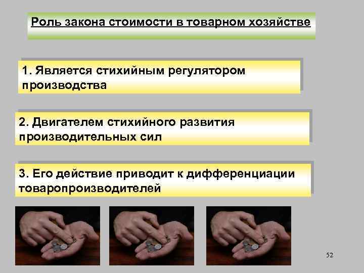 Роль закона стоимости в товарном хозяйстве 1. Является стихийным регулятором производства 2. Двигателем стихийного