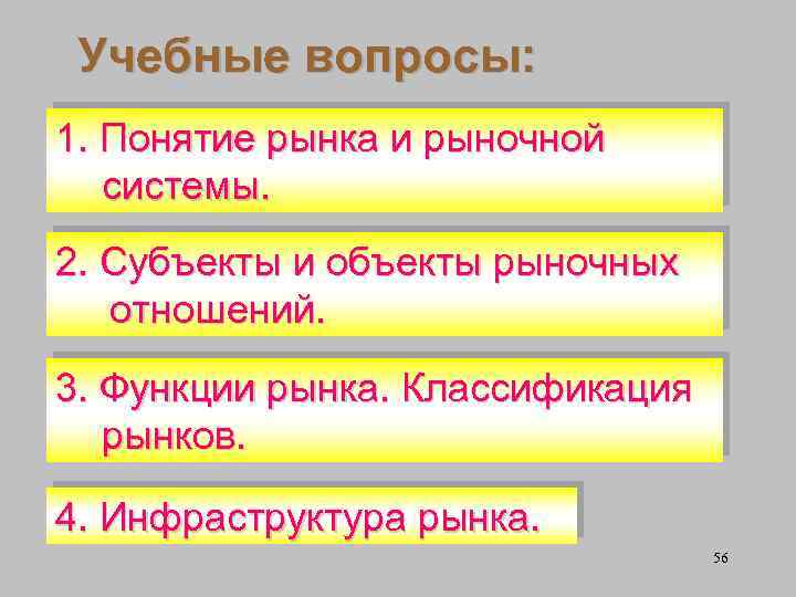 Учебные вопросы: 1. Понятие рынка и рыночной системы. 2. Субъекты и объекты рыночных отношений.