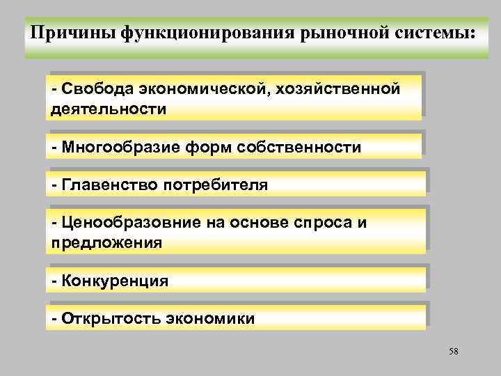 Причины функционирования рыночной системы: - Свобода экономической, хозяйственной деятельности - Многообразие форм собственности -