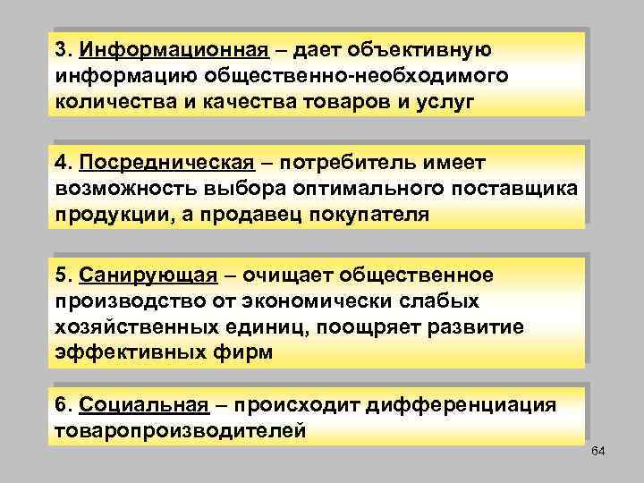 3. Информационная – дает объективную информацию общественно-необходимого количества и качества товаров и услуг 4.