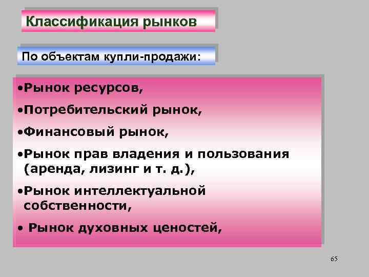 Классификация рынков По объектам купли-продажи: • Рынок ресурсов, • Потребительский рынок, • Финансовый рынок,