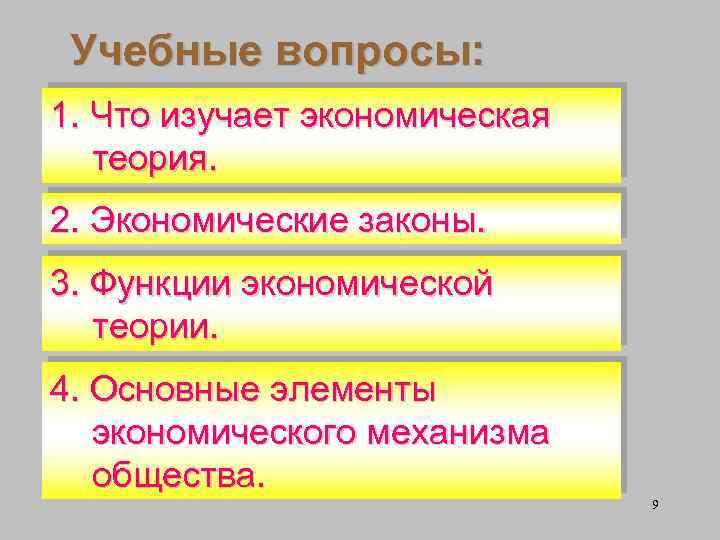 Учебные вопросы: 1. Что изучает экономическая теория. 2. Экономические законы. 3. Функции экономической теории.