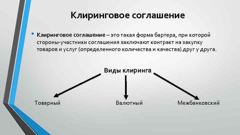 Клиринговое соглашение • Клиринговое соглашение – это такая форма бартера, при которой стороны-участники соглашения