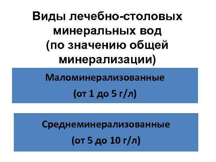 Виды лечебно-столовых минеральных вод (по значению общей минерализации) Маломинерализованные (от 1 до 5 г/л)