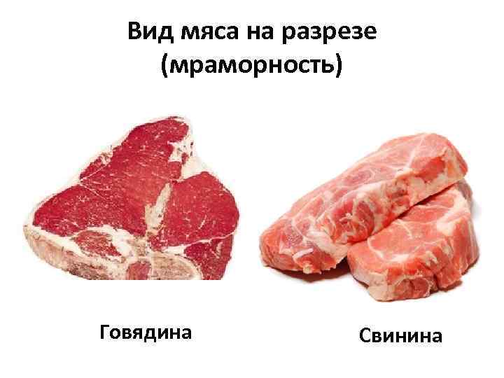 Фальсификация мяса