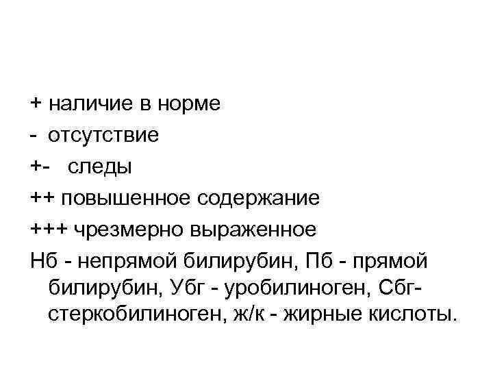+ наличие в норме - отсутствие +- следы ++ повышенное содержание +++ чрезмерно выраженное