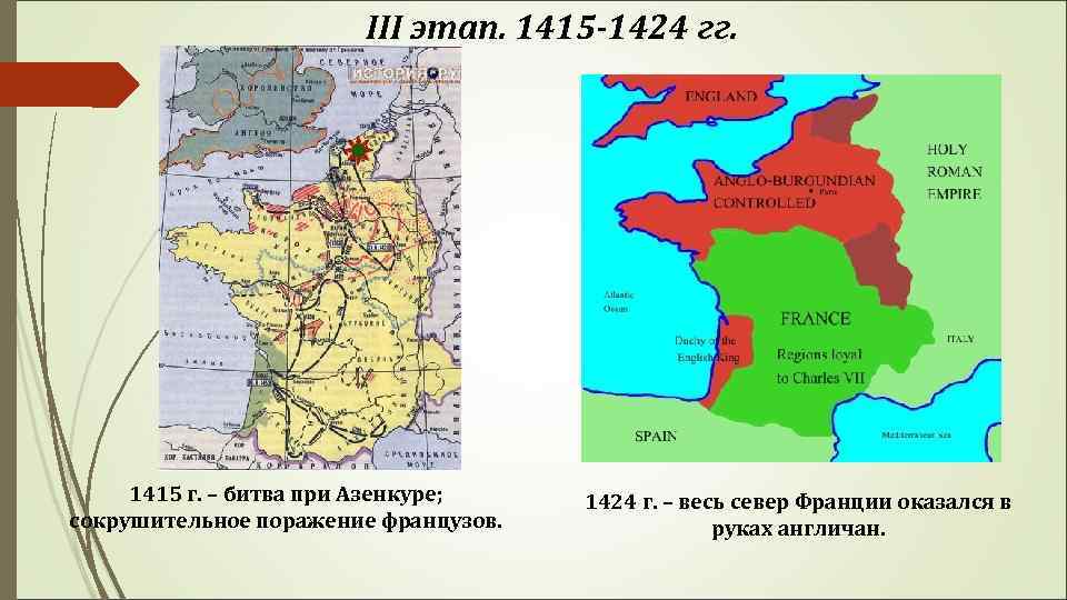 III этап. 1415 -1424 гг. 1415 г. – битва при Азенкуре; сокрушительное поражение французов.