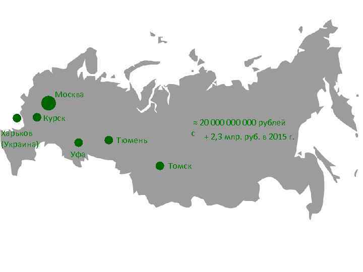 Москва Курск Харьков (Украина) Тюмень ≈ 20 000 000 рублей с + 2, 3