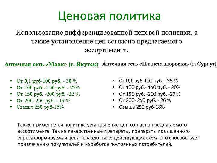 Образец документа ценовая политика