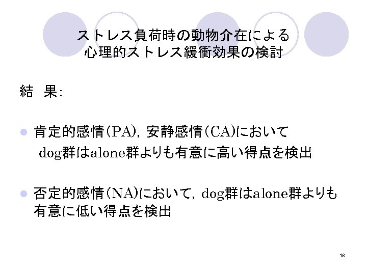 ストレス負荷時の動物介在による 心理的ストレス緩衝効果の検討 結　果： 肯定的感情（PA)，安静感情（CA)において 　　dog群はalone群よりも有意に高い得点を検出 l l 否定的感情（NA)において，dog群はalone群よりも 有意に低い得点を検出 18 