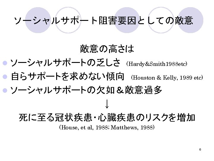 ソーシャルサポート阻害要因としての敵意 敵意の高さは l ソーシャルサポートの乏しさ　(Hardy&Smith 1988 etc) l 自らサポートを求めない傾向　(Houston & Kelly, 1989 etc) l ソーシャルサポートの欠如＆敵意過多