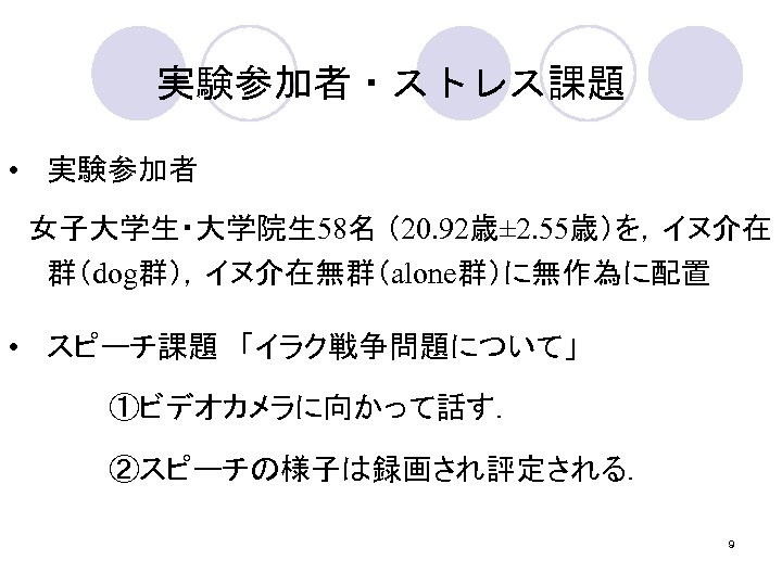 実験参加者・ストレス課題 • 実験参加者 　女子大学生・大学院生 58名 （20. 92歳± 2. 55歳）を，イヌ介在 群（dog群），イヌ介在無群（alone群）に無作為に配置 • スピーチ課題　「イラク戦争問題について」 　　　　　①ビデオカメラに向かって話す． 　　　　　②スピーチの様子は録画され評定される．