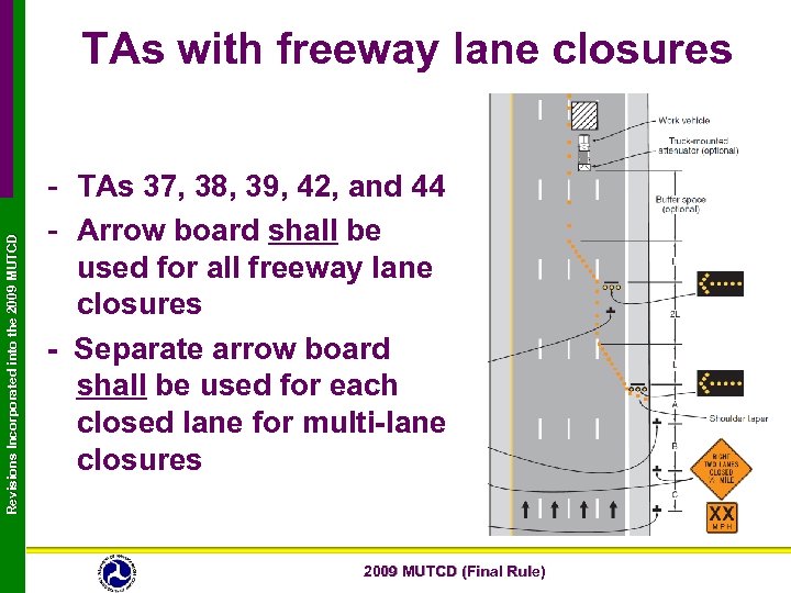 Revisions Incorporated into the 2009 MUTCD TAs with freeway lane closures - TAs 37,