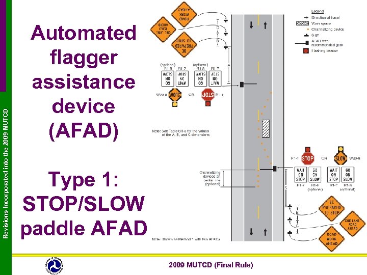 Revisions Incorporated into the 2009 MUTCD Automated flagger assistance device (AFAD) Type 1: STOP/SLOW