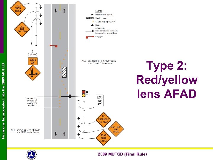 Revisions Incorporated into the 2009 MUTCD Type 2: Red/yellow lens AFAD 2009 MUTCD (Final