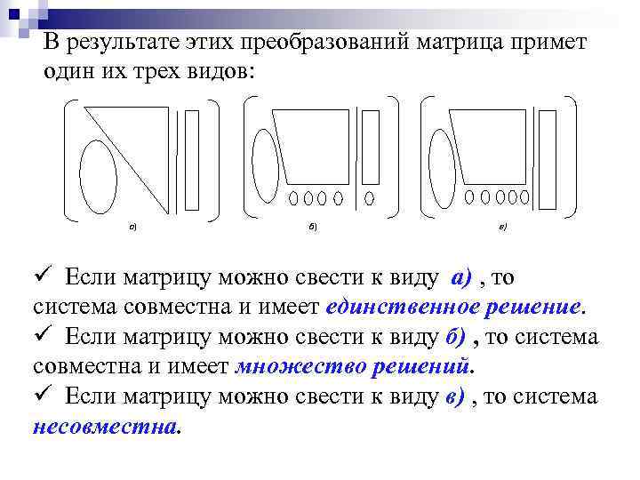 В результате этих преобразований матрица примет один их трех видов: а) б) в) ü
