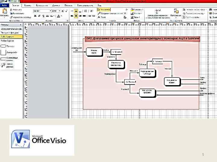 Каким образом в ms visio создается схема dfd какие для этого используются нотации