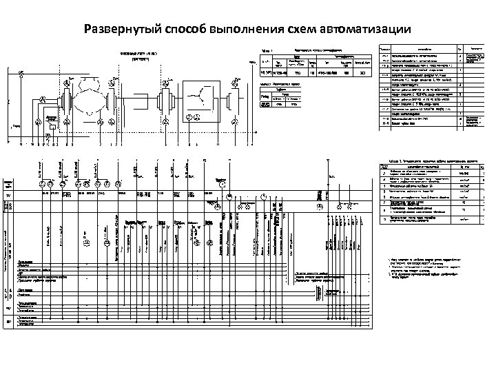 Чтение схем автоматизации