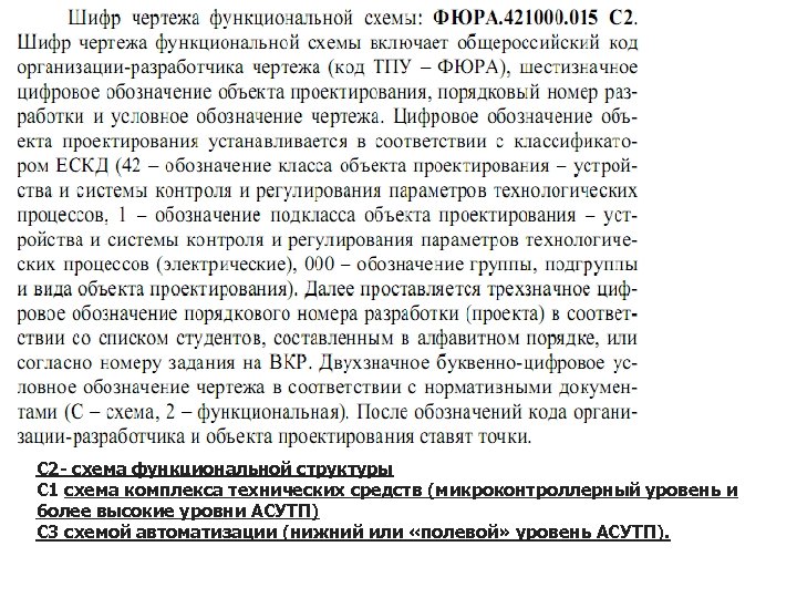 С 2 - схема функциональной структуры С 1 схема комплекса технических средств (микроконтроллерный уровень