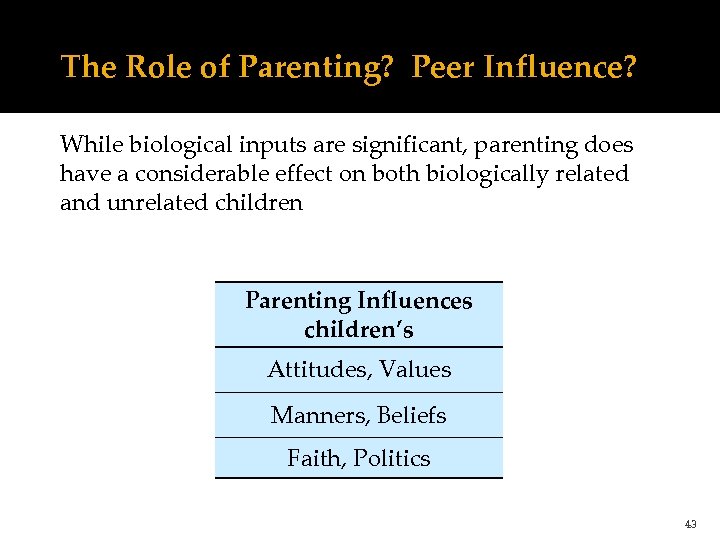 The Role of Parenting? Peer Influence? While biological inputs are significant, parenting does have
