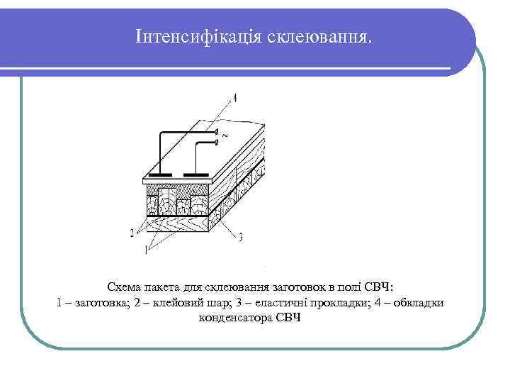 Інтенсифікація склеювання. Схема пакета для склеювання заготовок в полі СВЧ: 1 – заготовка; 2