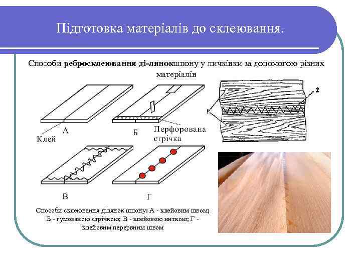 Підготовка матеріалів до склеювання. Способи ребросклеювання ді лянок шпону у личківки за допомогою різних