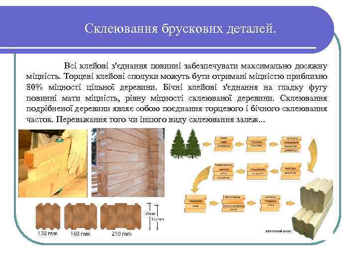 Склеювання брускових деталей. Всі клейові з'єднання повинні забезпечувати максимально досяжну міцність. Торцеві клейові сполуки