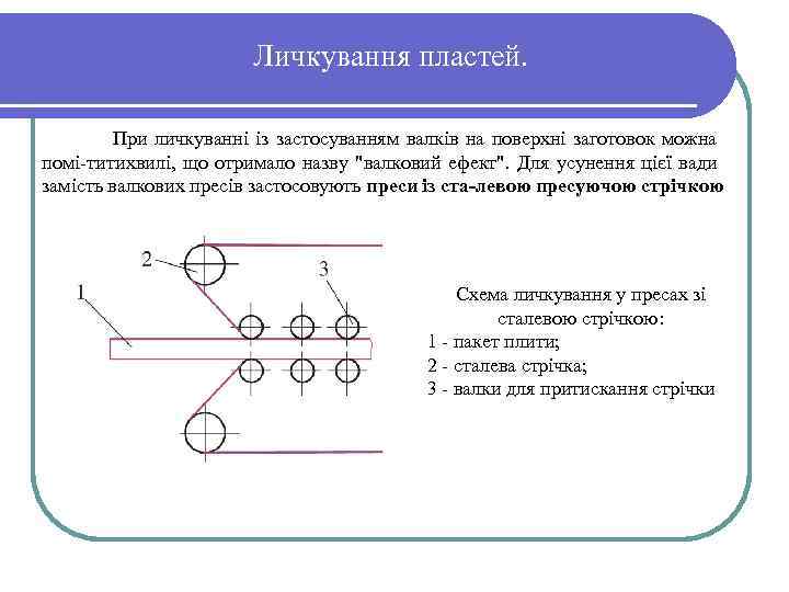 Личкування пластей. При личкуванні із застосуванням валків на поверхні заготовок можна помі тити вилі,