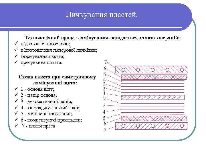 Личкування пластей. ü ü Технологічний процес ламінуван я складається з таких операцій: н підготовлення