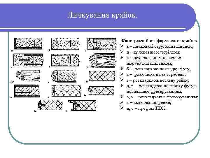 Личкування крайок. Конструкційне оформлення крайок Ø а – личковані струганим шпоном; Ø ц –