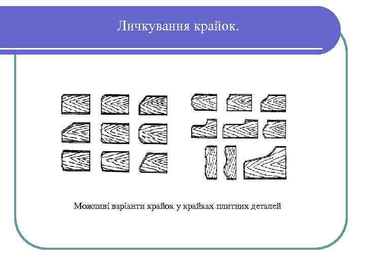 Личкування крайок. Можливі варіанти крайок у крайках плитних деталей 