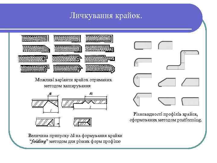 Личкування крайок. Можливі варіанти крайок отриманих методом каширування l l l l h Різновидності