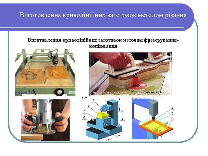 Виготовлення криволінійних заготовок методом різання Виготовлення криволінійних заготовок методом фрезерування копіювання 