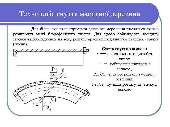 Технологія гнуття масивної деревини Для більш повно використати здатність дере винистискатися можна розширити межі