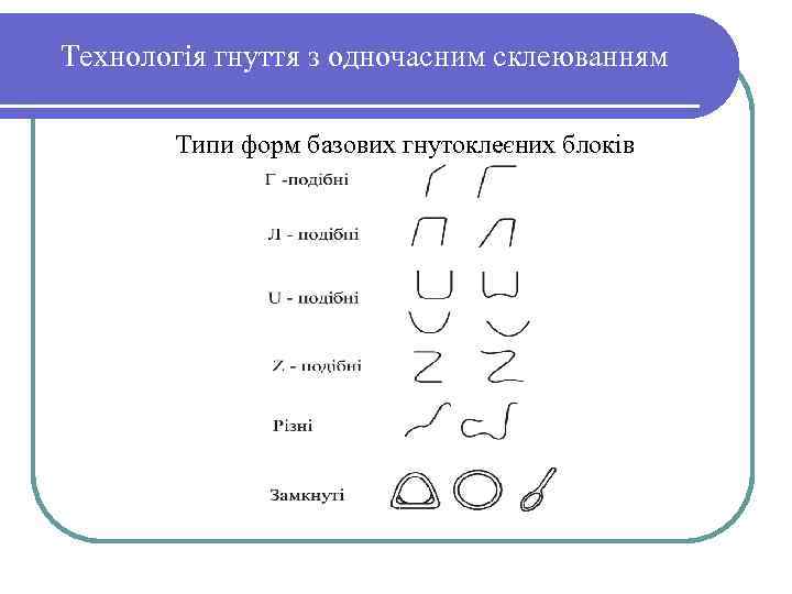Технологія гнуття з одночасним склеюванням Типи форм базових гнутоклеєних блоків 