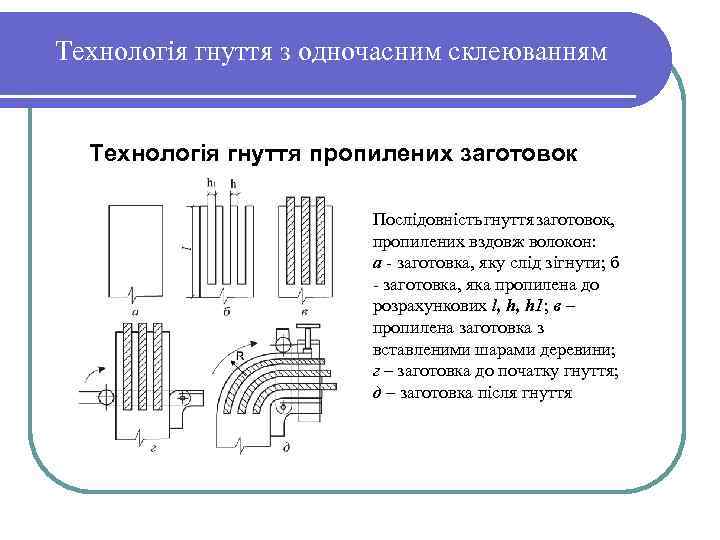 Технологія гнуття з одночасним склеюванням Технологія гнуття пропилених заготовок Послідовність гнуття заготовок, пропилених вздовж